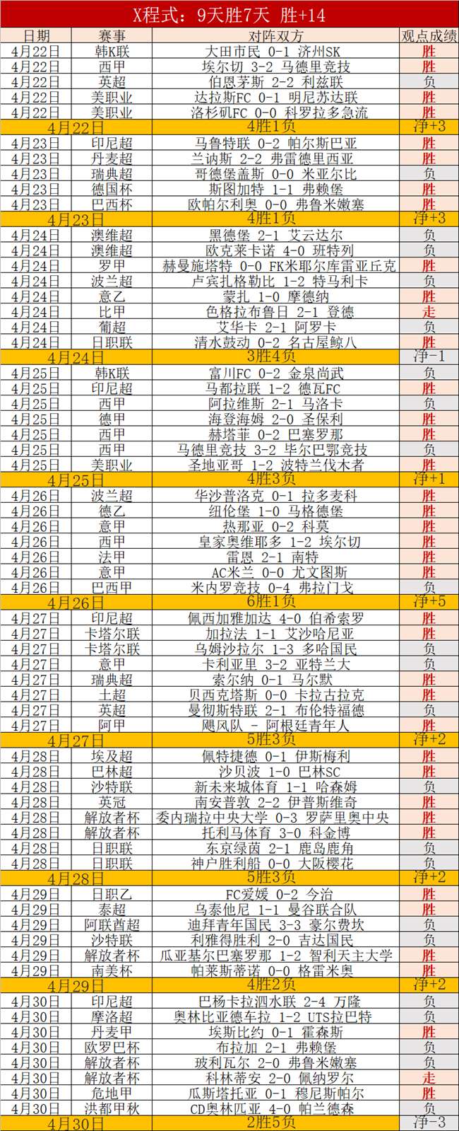 正式确定,开拓者中锋,加盟深圳男,2026世界杯投注官网,世界杯投注,足球博彩,体育博彩网站,在线投注,世界杯投注平台,安全投注,体育赛事投注